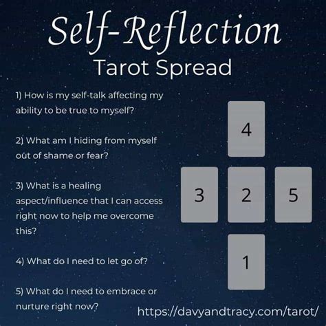 The Tarot and the Law of Attraction: Manifesting Your Desires with the Cards